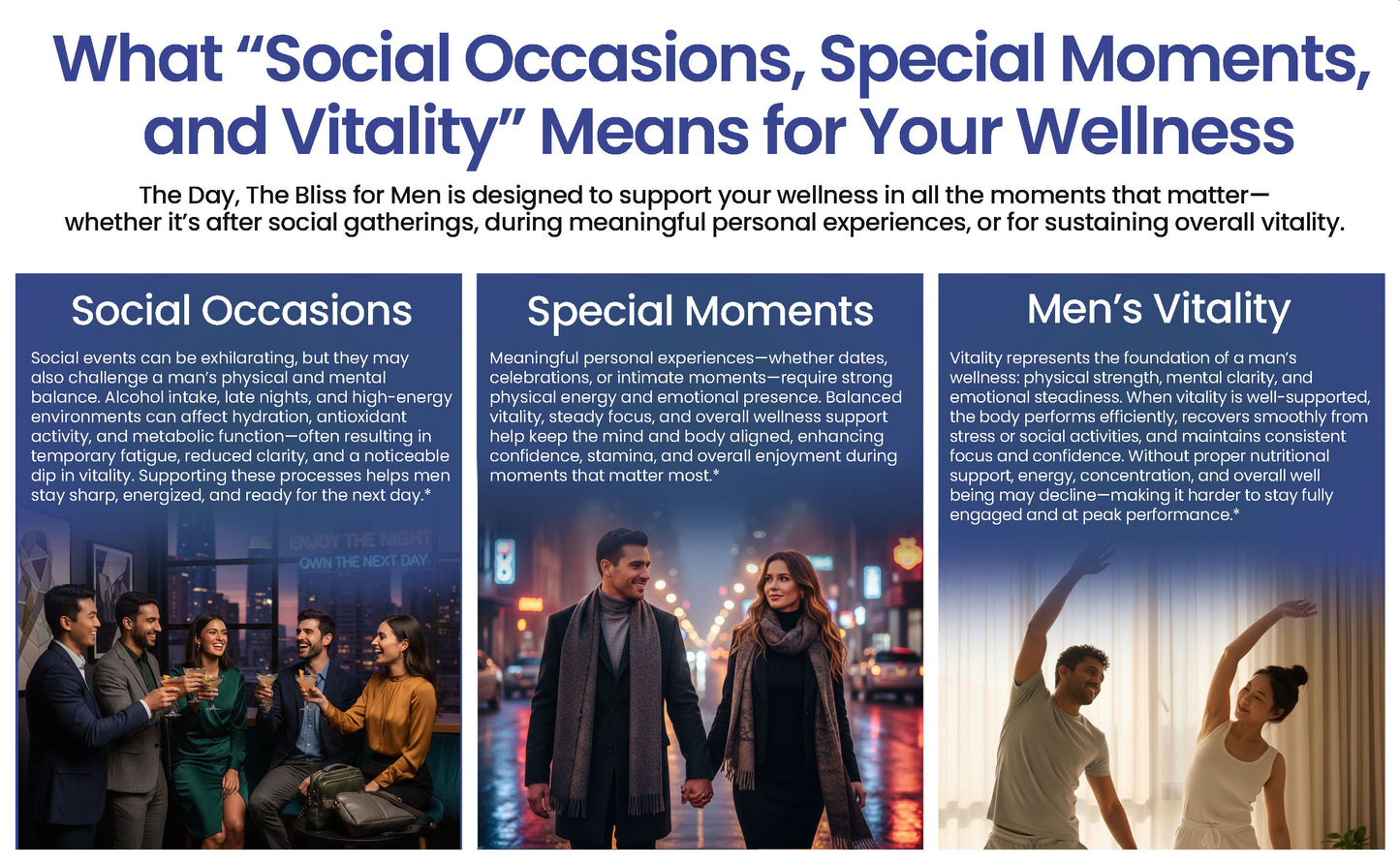 The Day, The Bliss for Men – Triple-Function Herbal Capsules | Supports Wellness After Social Occasions(Drinking - Hangover), Special Moments(Making love), and Men’s Vitality* 30 Capsules (15 Servings)