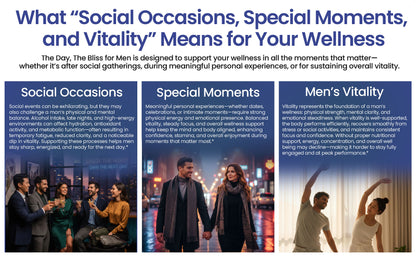 The Day, The Bliss for Men – Triple-Function Herbal Capsules | Supports Wellness After Social Occasions(Drinking - Hangover), Special Moments(Making love), and Men’s Vitality* 30 Capsules (15 Servings)