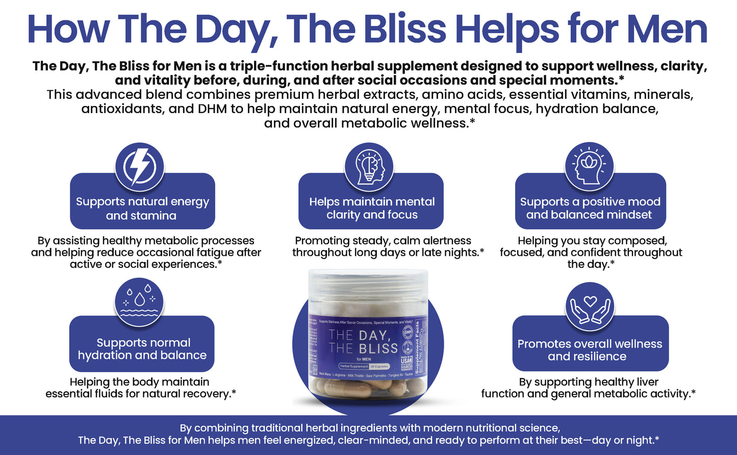 The Day, The Bliss for Men – Triple-Function Herbal Capsules | Supports Wellness After Social Occasions(Drinking - Hangover), Special Moments(Making love), and Men’s Vitality* 30 Capsules (15 Servings)