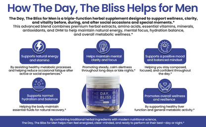 The Day, The Bliss for Men – Triple-Function Herbal Capsules | Supports Wellness After Social Occasions(Drinking - Hangover), Special Moments(Making love), and Men’s Vitality* 30 Capsules (15 Servings)