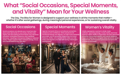 The Day, The Bliss for Women – Triple-Function Herbal Capsules | Supports Wellness After Social Occasions(Drinking - Hangover), Special Moments(Making love), and Women’s Vitality* 30 Capsules (15 Servings)