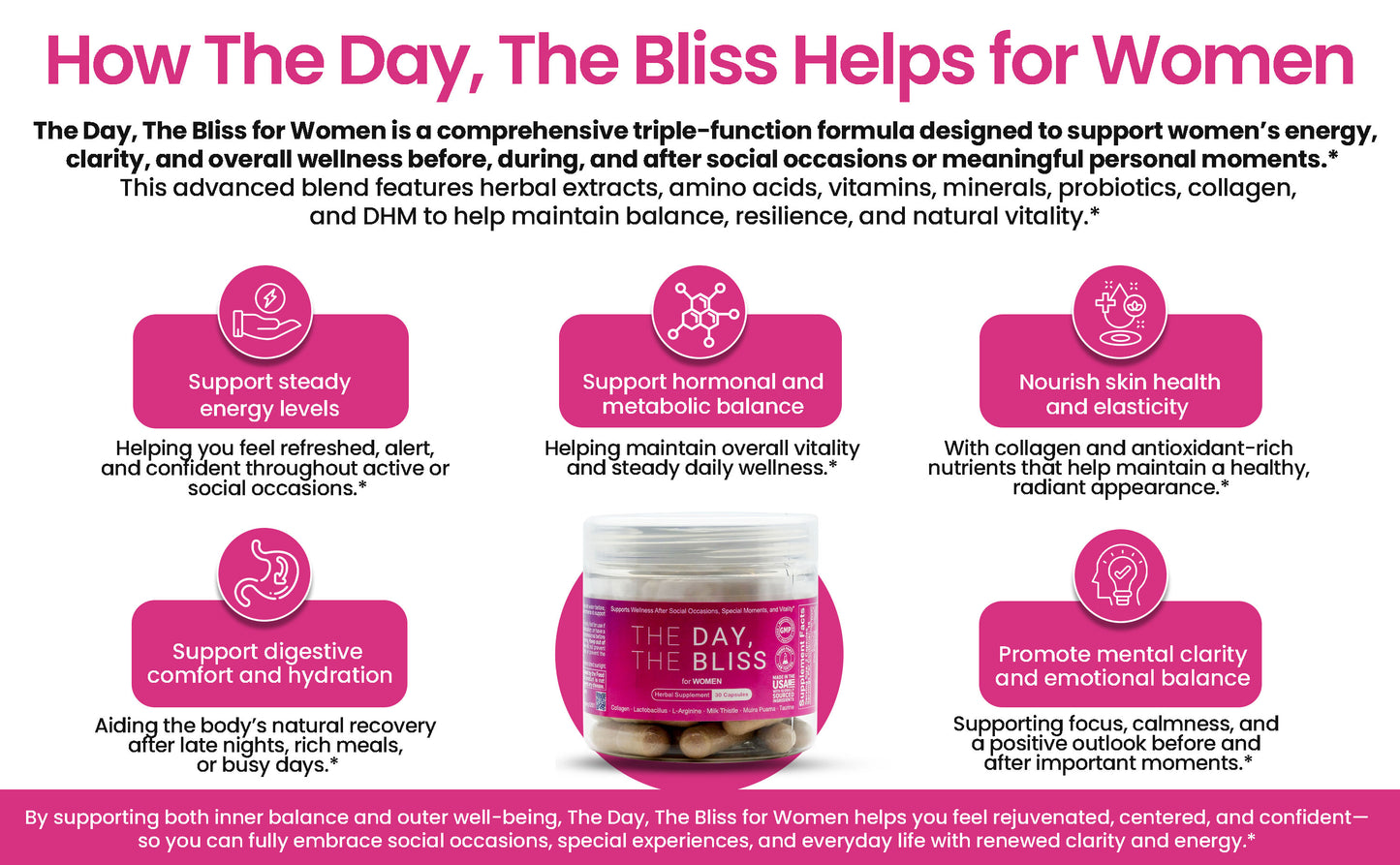 The Day, The Bliss for Women – Triple-Function Herbal Capsules | Supports Wellness After Social Occasions(Drinking - Hangover), Special Moments(Making love), and Women’s Vitality* 30 Capsules (15 Servings)